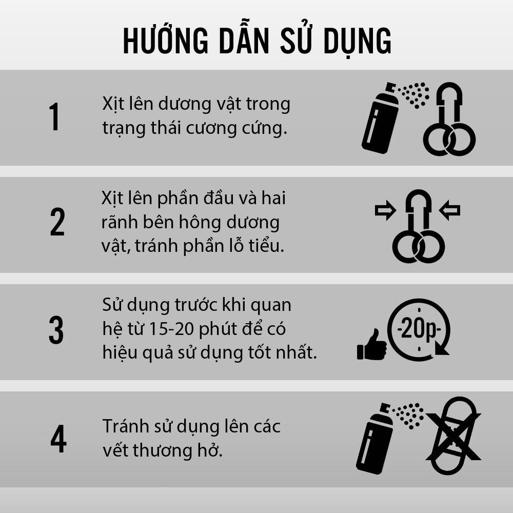 cach-dung-thuoc-chong-xuat-tinh-som-strong-men