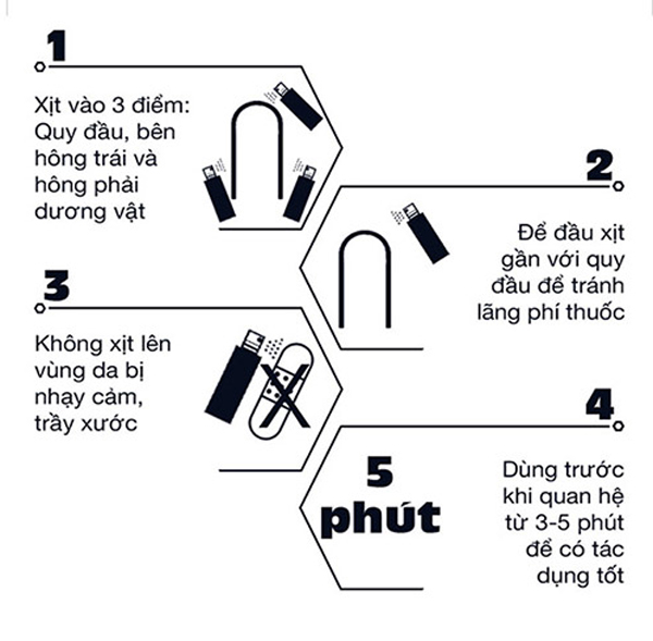 chai-xit-dynamo-delay-3